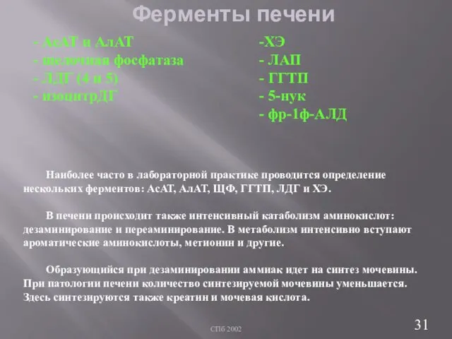 СПб 2002 Ферменты печени АсАТ и АлАТ щелочная фосфатаза ЛДГ (4