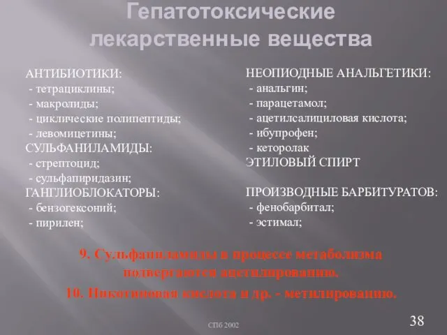 СПб 2002 Гепатотоксические лекарственные вещества АНТИБИОТИКИ: - тетрациклины; - макролиды; -