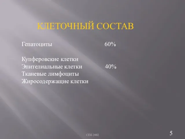 СПб 2002 КЛЕТОЧНЫЙ СОСТАВ Гепатоциты 60% Купферовские клетки Эпителиальные клетки 40% Тканевые лимфоциты Жиросодержащие клетки