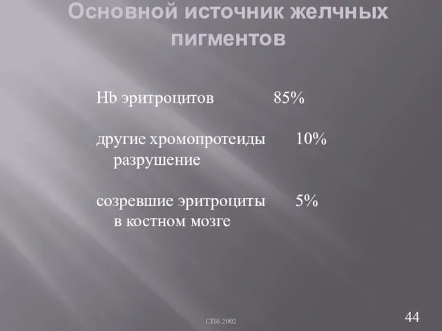 СПб 2002 Основной источник желчных пигментов Hb эритроцитов 85% другие хромопротеиды