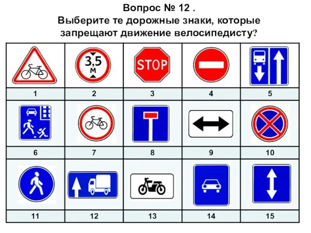 Вопрос № 12 . Выберите те дорожные знаки, которые запрещают движение велосипедисту?
