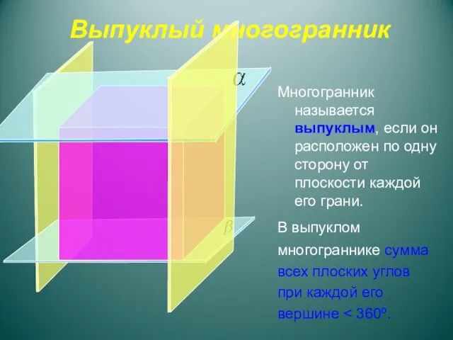 Выпуклый многогранник Многогранник называется выпуклым, если он расположен по одну сторону