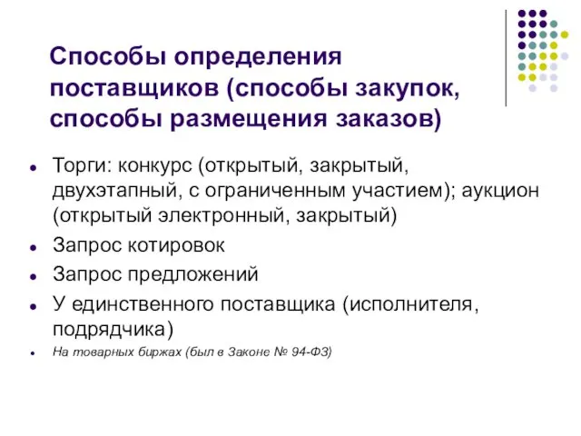 Способы определения поставщиков (способы закупок, способы размещения заказов) Торги: конкурс (открытый,