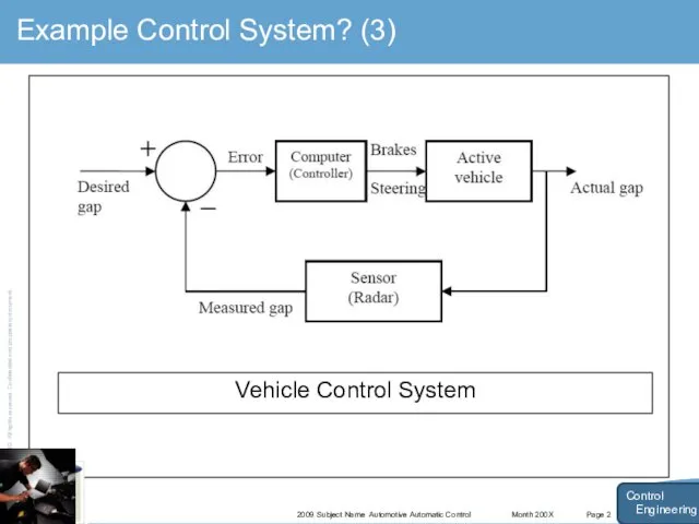 Month 200X 2009 Subject Name Automotive Automatic Control Page 2 Example