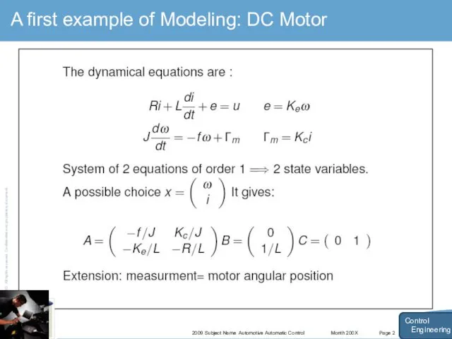 Month 200X 2009 Subject Name Automotive Automatic Control Page 2 A