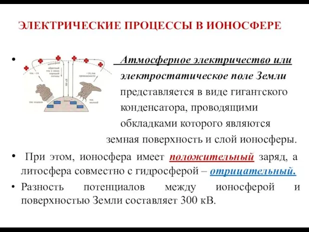 Атмосферное электричество или электростатическое поле Земли представляется в виде гигантского конденсатора,