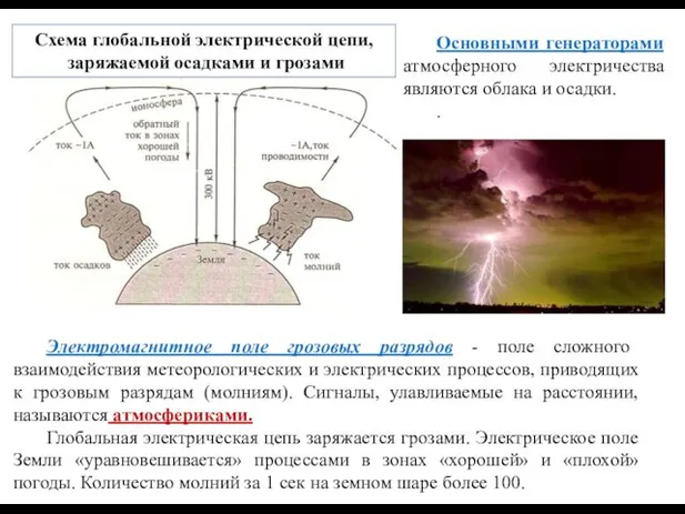 Схема глобальной электрической цепи, заряжаемой осадками и грозами Основными генераторами атмосферного