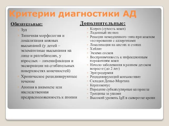 Критерии диагностики АД Обязательные: Зуд Типичная морфология и локализация кожных высыпаний