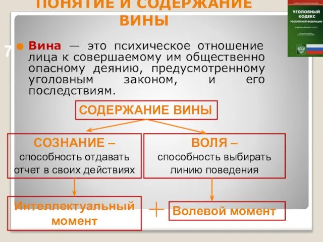 ПОНЯТИЕ И СОДЕРЖАНИЕ ВИНЫ Вина — это психическое отношение лица к