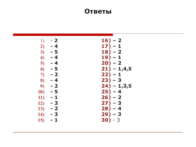 Ответы - 2 - 4 - 5 - 4 - 4