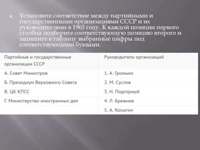 Установите соответствие между партийными и государственными организациями СССР и их руководителями