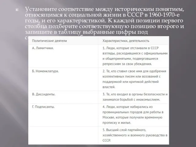 Установите соответствие между историческим понятием, относящимся к социальной жизни в СССР