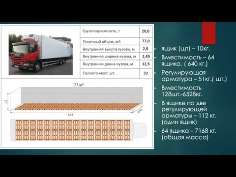 ящик (шт) – 10кг. Вместимость – 64 ящика. ( 640 кг.)