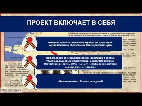 ПРОЕКТ ВКЛЮЧАЕТ В СЕБЯ