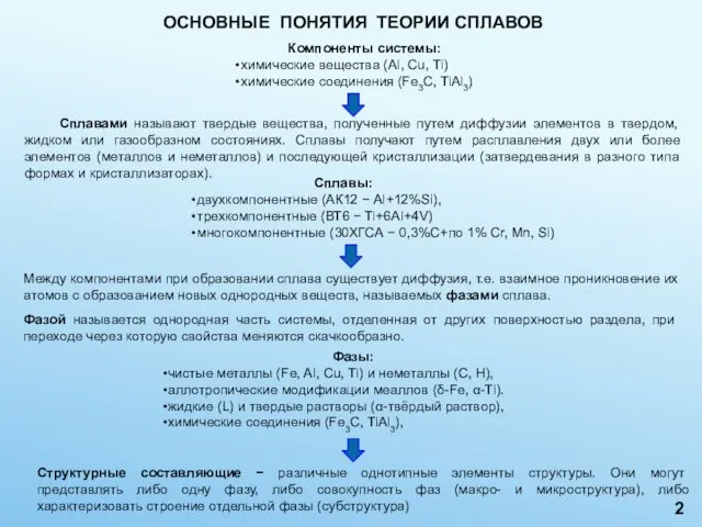 ОСНОВНЫЕ ПОНЯТИЯ ТЕОРИИ СПЛАВОВ Структурные составляющие − различные однотипные элементы структуры.