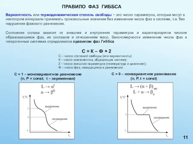 ПРАВИЛО ФАЗ ГИББСА Вариантность или термодинамическая степень свободы − это число
