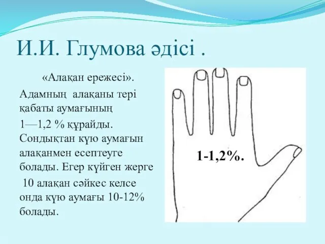 И.И. Глумова әдісі . «Алақан ережесі». Адамның алақаны тері қабаты аумағының