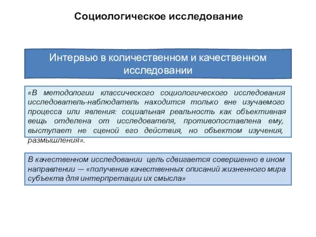 Социологическое исследование Интервью в количественном и качественном исследовании