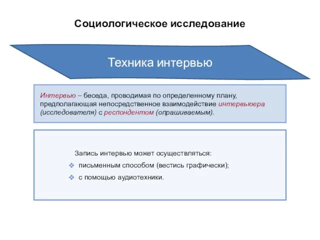 Социологическое исследование Запись интервью может осуществляться: письменным способом (вестись графически); с