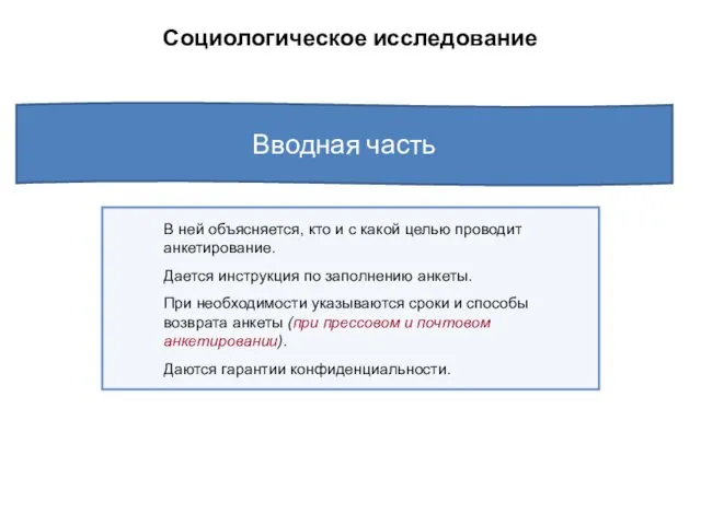 Социологическое исследование В ней объясняется, кто и с какой целью проводит