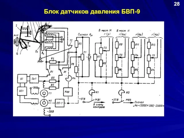 Блок датчиков давления БВП-9 28