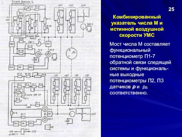 Комбинированный указатель числа М и истинной воздушной скорости УМС 25 Мост