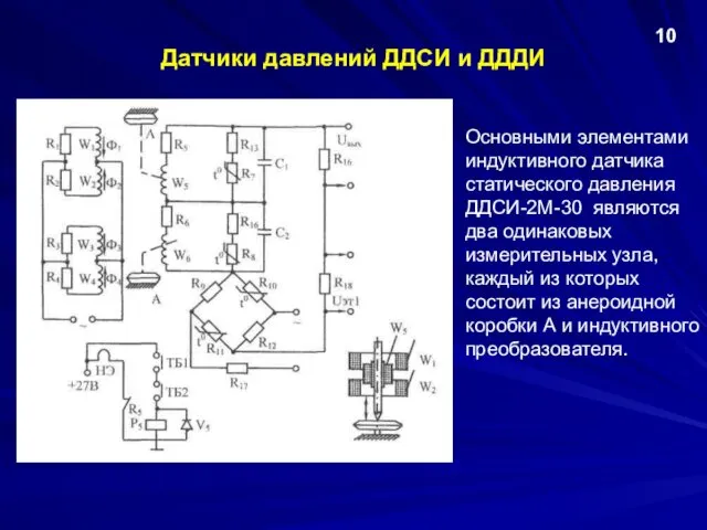 Основными элементами индуктивного датчика статического давления ДДСИ-2М-30 являются два одинаковых измерительных