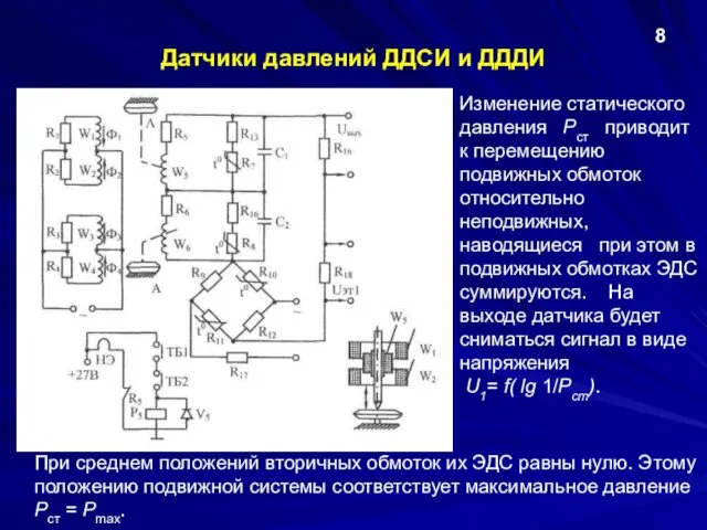 Изменение статического давления Рст приводит к перемещению подвижных обмоток относительно неподвижных,