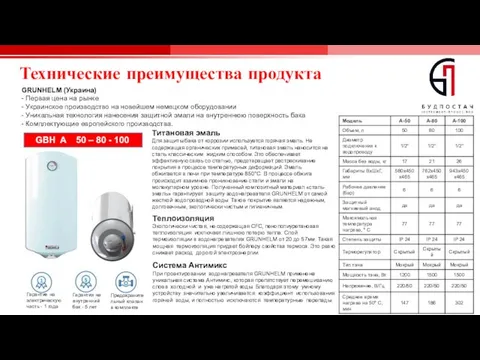 Технические преимущества продукта GRUNHELM (Украина) - Первая цена на рынке -