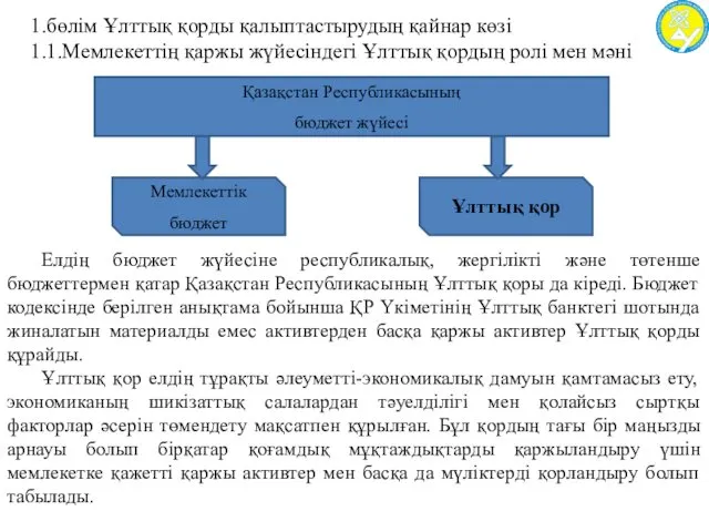 1.бөлім Ұлттық қорды қалыптастырудың қайнар көзі 1.1.Мемлекеттің қаржы жүйесіндегі Ұлттық қордың