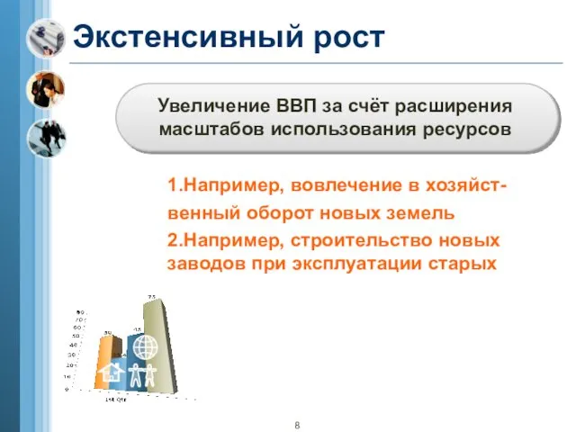 1.Например, вовлечение в хозяйст-венный оборот новых земель 2.Например, строительство новых заводов