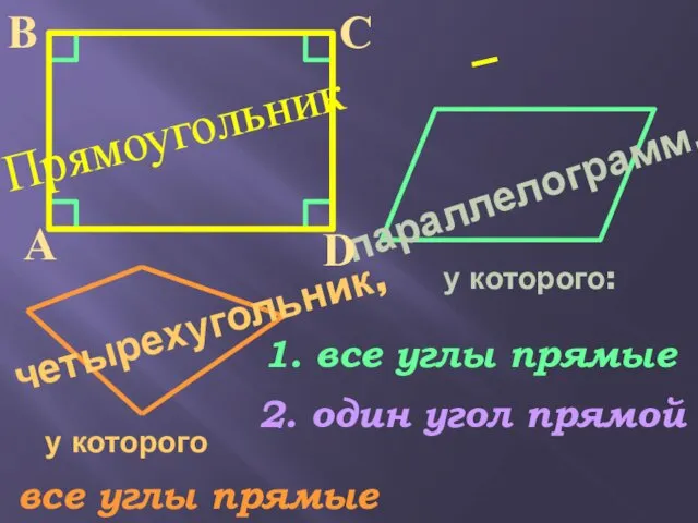 параллелограмм, А С D 1. все углы прямые у которого: все