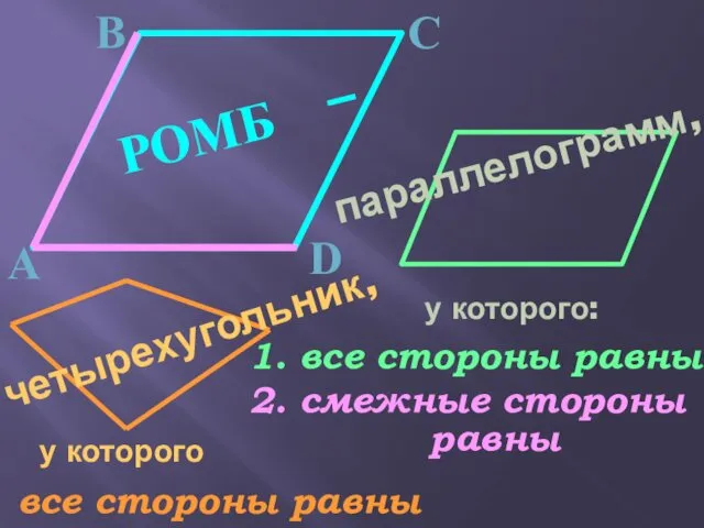 С D 1. все стороны равны у которого: все стороны равны