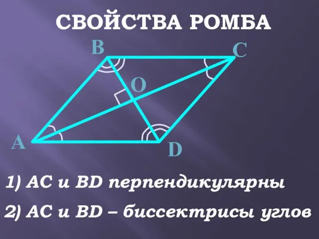 2) АС и ВD – биссектрисы углов СВОЙСТВА РОМБА О 1) АС и ВD перпендикулярны