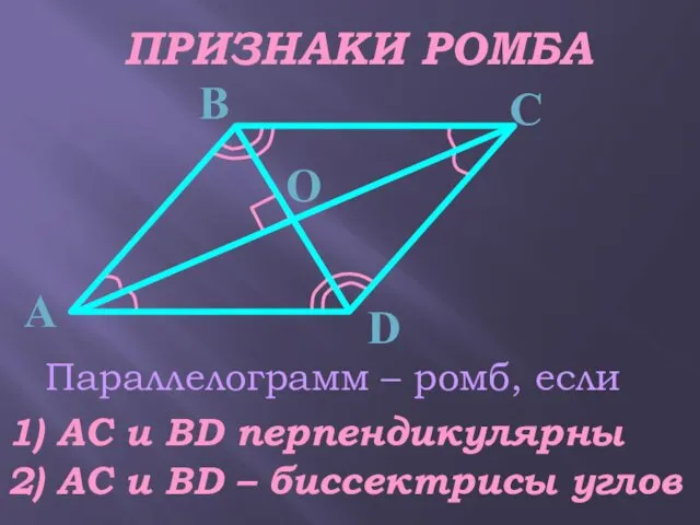 О ПРИЗНАКИ РОМБА Параллелограмм – ромб, если 1) АС и ВD