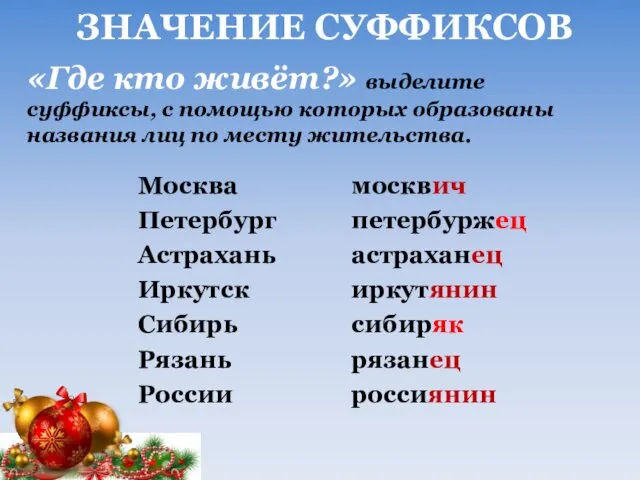 ЗНАЧЕНИЕ СУФФИКСОВ «Где кто живёт?» выделите суффиксы, с помощью которых образованы