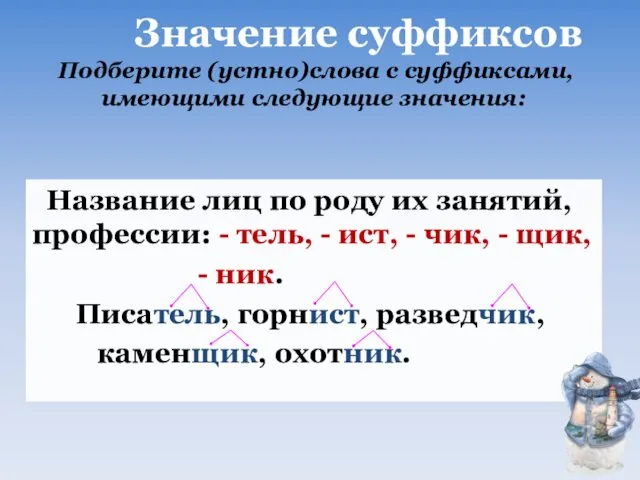 Подберите (устно)слова с суффиксами, имеющими следующие значения: Название лиц по роду