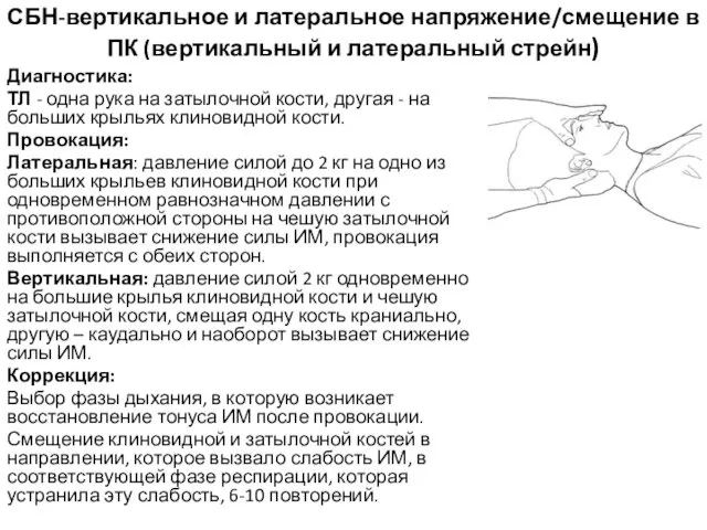 СБН-вертикальное и латеральное напряжение/смещение в ПК (вертикальный и латеральный стрейн) Диагностика: