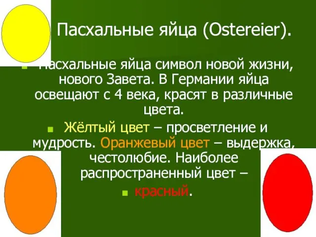 Пасхальные яйца (Ostereier). Пасхальные яйца символ новой жизни, нового Завета. В