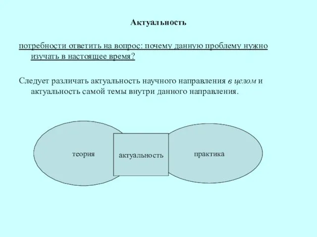 Актуальность потребности ответить на вопрос: почему данную проблему нужно изучать в