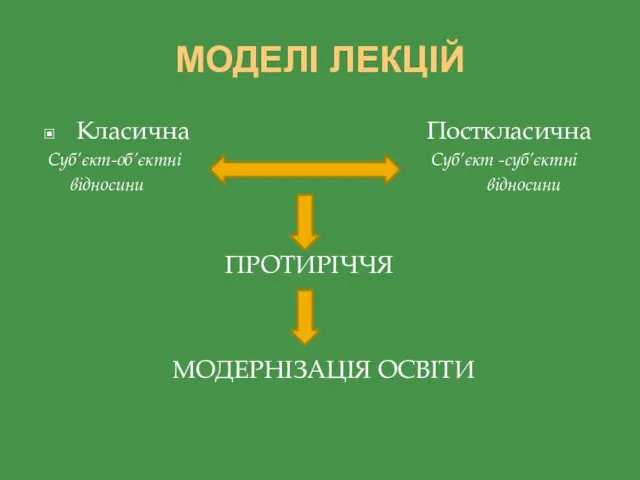 МОДЕЛІ ЛЕКЦІЙ Класична Посткласична Суб’єкт-об’єктні Суб’єкт -суб’єктні відносини відносини ПРОТИРІЧЧЯ МОДЕРНІЗАЦІЯ ОСВІТИ