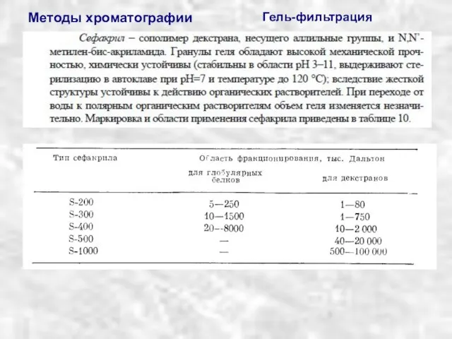 Гель-фильтрация Методы хроматографии