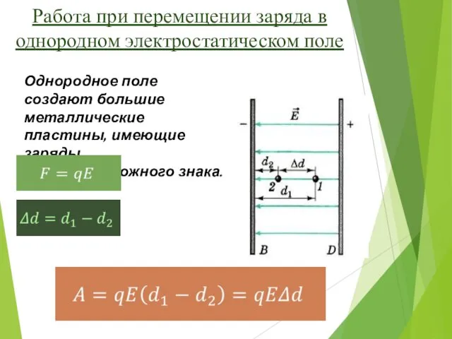 Работа при перемещении заряда в однородном электростатическом поле Однородное поле создают