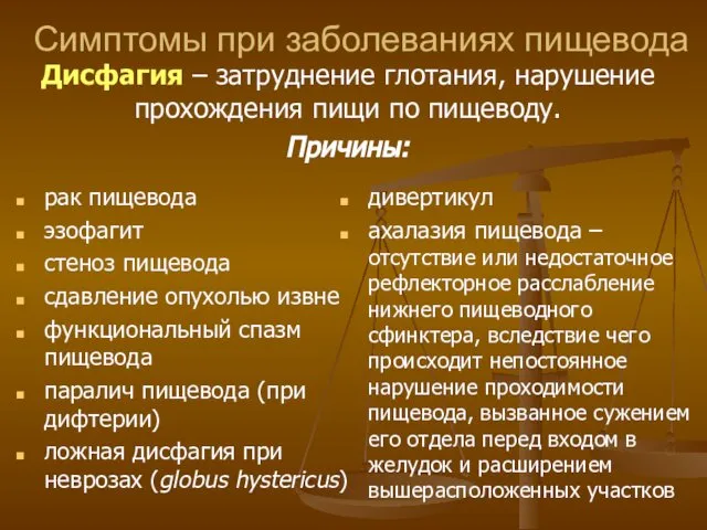 Симптомы при заболеваниях пищевода рак пищевода эзофагит стеноз пищевода сдавление опухолью