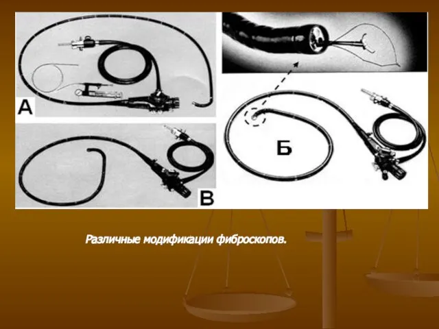 Различные модификации фиброскопов.