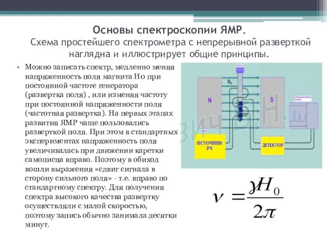 Основы спектроскопии ЯМР. Схема простейшего спектрометра с непрерывной разверткой наглядна и