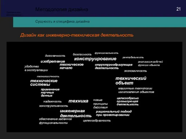 Сущность и специфика дизайна Методология дизайна Предметная методология Дизайн как инженерно-техническая