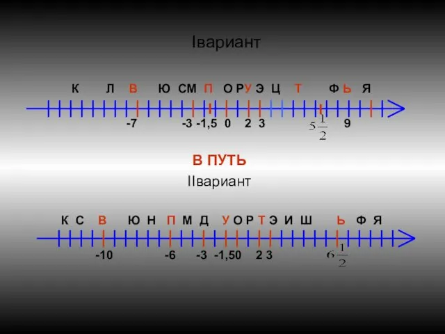 Iвариант К Л В Ю СМ П О РУ Э Ц