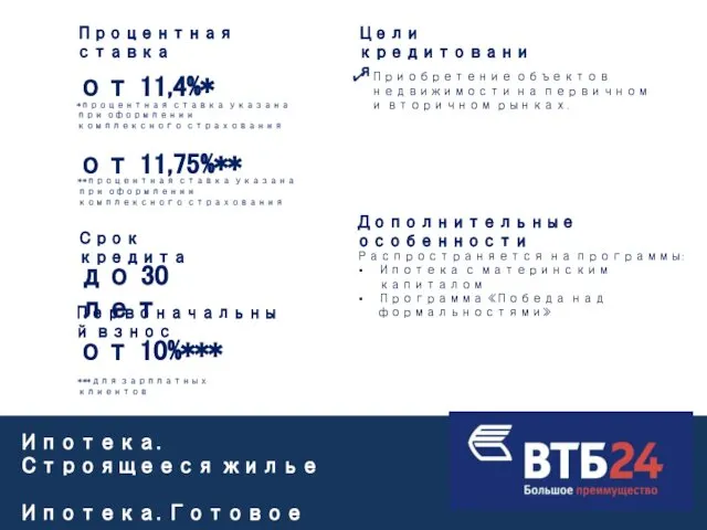 Ипотека. Строящееся жилье Ипотека. Готовое жилье Процентная ставка от 11,4%* Срок