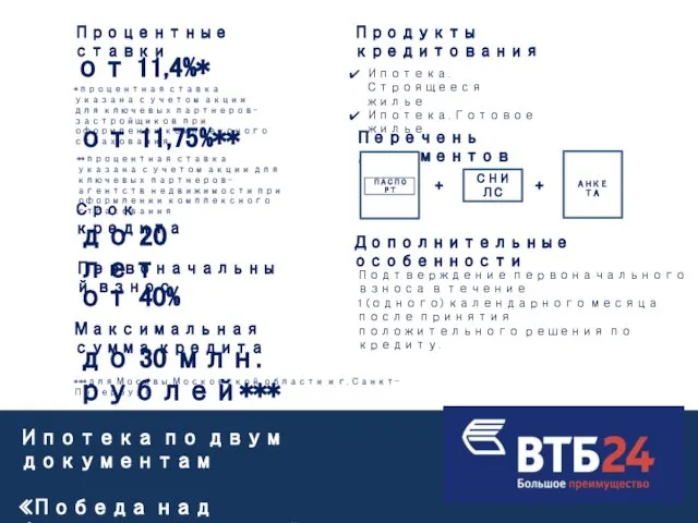 Ипотека по двум документам «Победа над формальностями» Процентные ставки от 11,4%*